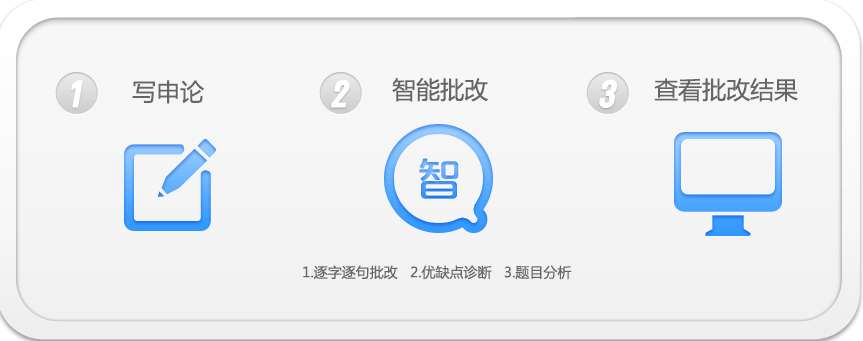 猿题库公务员申论