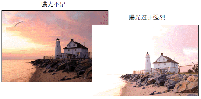 Photomatix Essentials破解版
