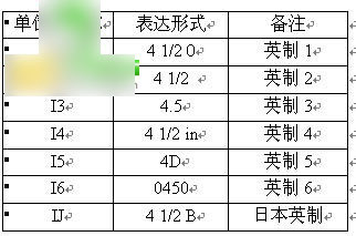 PDSOFT