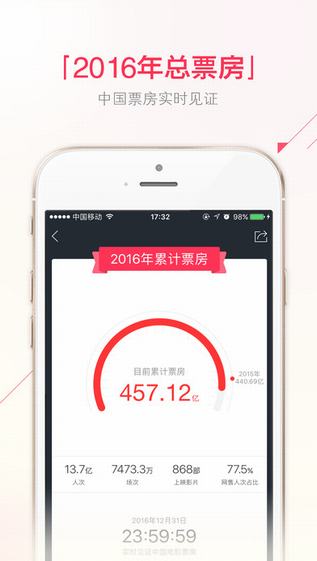 糯米票房app