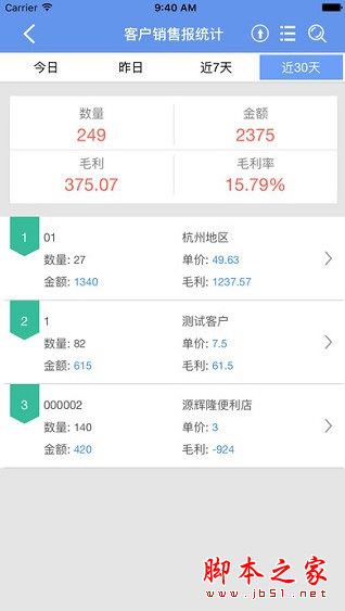管家婆物联通