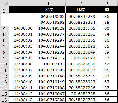 power map for excel 2013