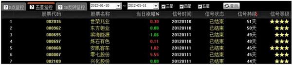 优品金融终端