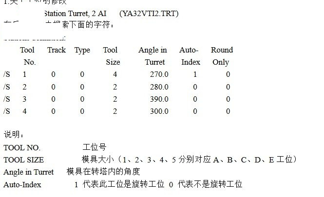 CNCKAD10下载