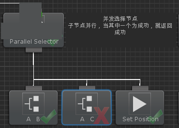 Behavior Designer(Unity行为树插件)