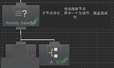 Behavior Designer(Unity行为树插件)