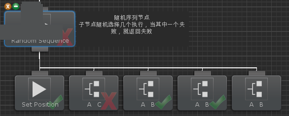Behavior Designer(Unity行为树插件)