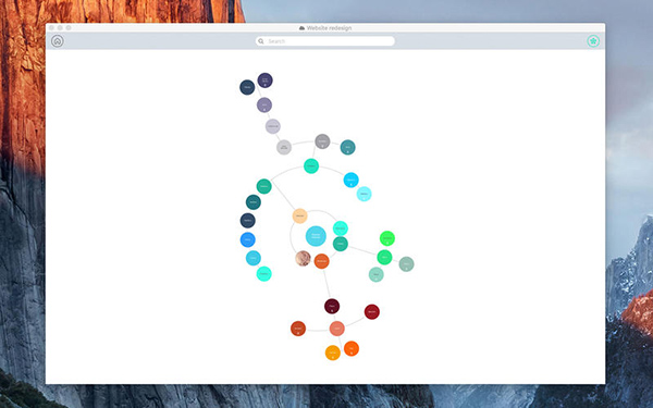 Mindly for Mac