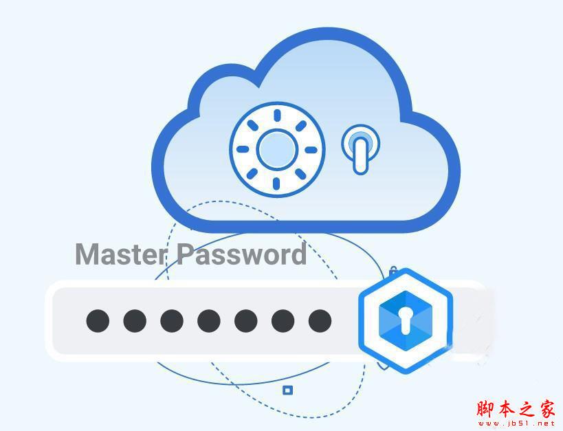 Cyclonis Password Manager