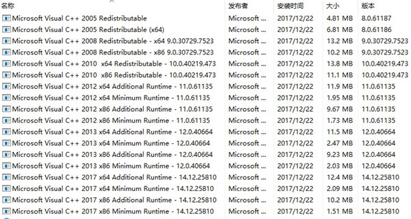 AIO Runtime Libraries
