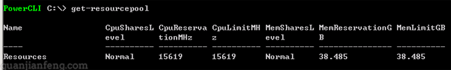 powercli15