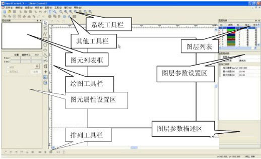 SmartCarve(大族粤铭激光软件)