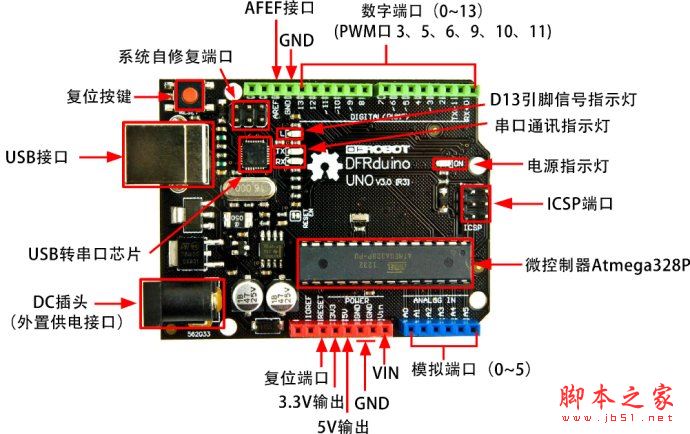 Mixly第12张预览图