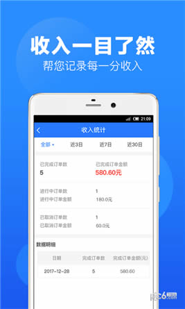 上单